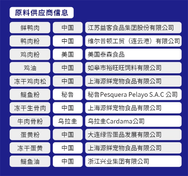 耐吉斯夹心狗粮 耐吉斯夹心狗粮